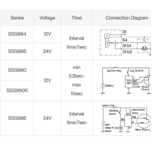 Sanel Silecek Rölesi 24 Volt Araçlarla Uyumlu SSG885 - 4