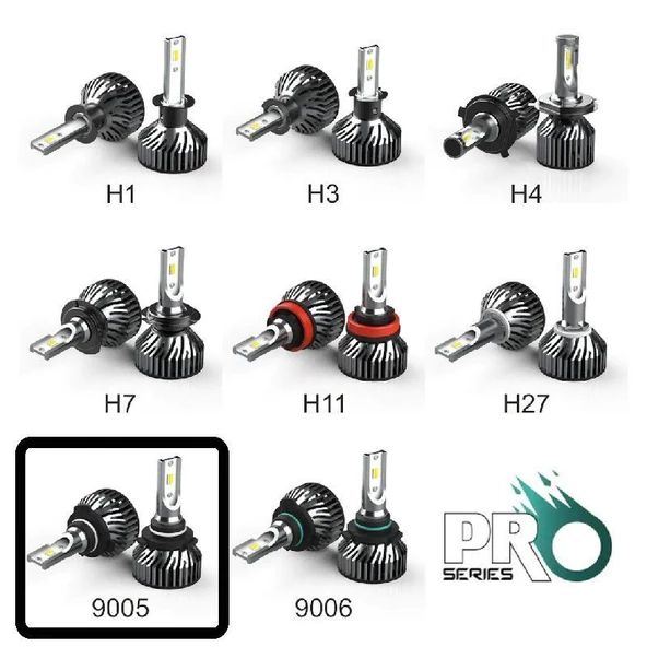 Niken Led Xenon Pro Serisi 9005 - 120030801 - Resim 3