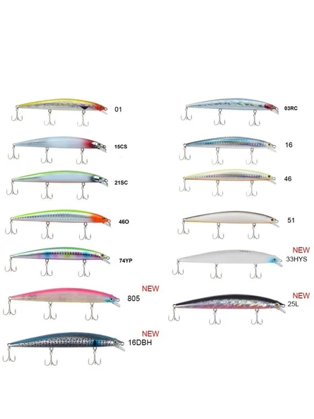 River Cyrstal Min 115F 11.5cm 12.5gr Maket Balık - Resim 2