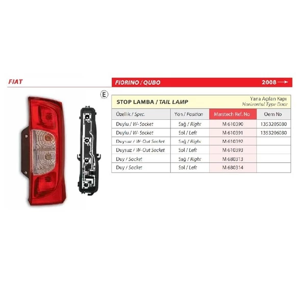Fiat Fiorino Sağ Arka Duysuz Stop Lambası (Dikey Açılan Kapı) 2008> - 2