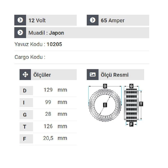 NURSAN 140512 Altv 018 Mits L300 H100 - Resim 2