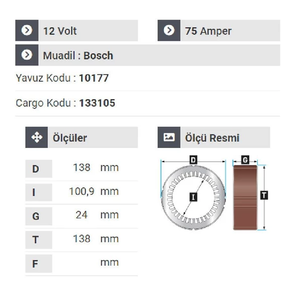 NURSAN 177112 Statör 12V 75A Volswagen -Bmv-Nissan Vanetta-Opel Muhtelif Araçlar - 2
