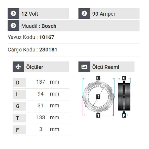 NURSAN 177212 Statör 12V 90A Passat 1.9-Bora-Golf-Polo-T4.Porter-V184 Toyota Benzinli - 2