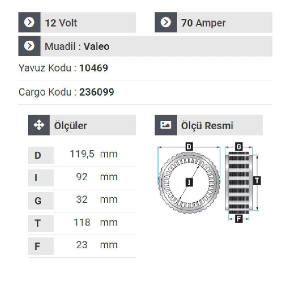 NURSAN 181612 Statör 12V 70A Opel Corsa-Combo-1.3 Dizel Multijet - Resim 2