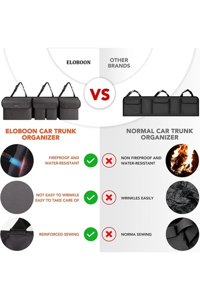 Araba Oto Araç Içi Koltuk Arkası Bagaj Düzenleyici Organizer Çanta 8 Cepli Eşya Düzenleyici - Resim 4