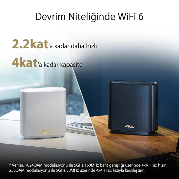 ASUS ZENWIFI AX XT8 AX6600 Dual Band EV Ofis Tipi Gaming Router 2-li paket - 5