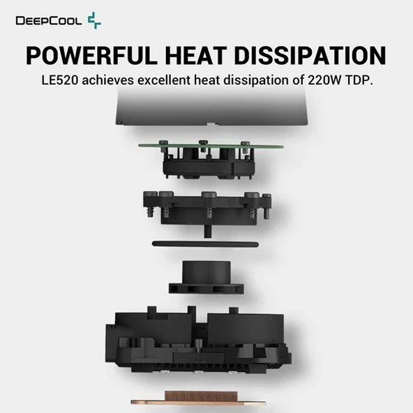 DEEPCOOL 240MM LE520 ARGB AM5-1700P SIVI SOĞUTMALI İŞLEMCİ FANI - Resim 3