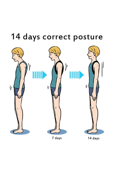 Sırt Ağrılarına Çözüm Kamburluk Önleyici Korse Yelek 2 Adet - Resim 2