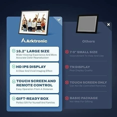 Arktronic 16.2 Inc 32 GB Ekstra Büyük WiFi Dijital Resim Çerçevesi IPS 1258x930 - 4