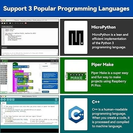 SunFounder Raspberry Pi Pico Ultimate Başlangıç Seti 450+ Parça - 3