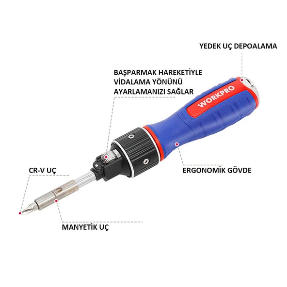 Workpro Wp221069 6-In-1 Profesyonel Cr-V Cırcırlı Manyetik Tornavida Seti - 5