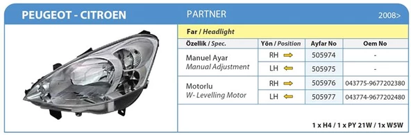 PEUGEOT PARTNER ÖN SOL FAR LAMBASI 2008-2012 ARASI MOTORLU 043774 6208K4 FAR-505977
