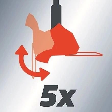 Einhell Gc-Et 4025 Elektrikli Kenar Kesme - 6