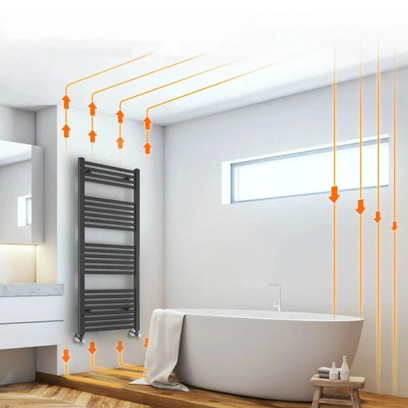 Duffmart Rainbow 6/10 Antrasit Düz Havlupan Radyatör - Resim 4