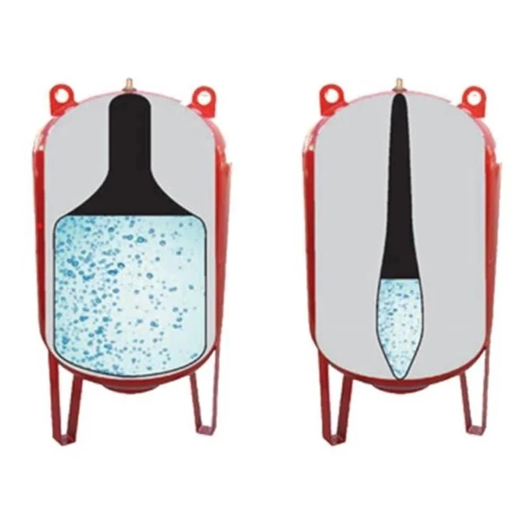 Duffmart KGT 80 Standart 10 Atü Kapalı Genleşme Tankı - Resim 4