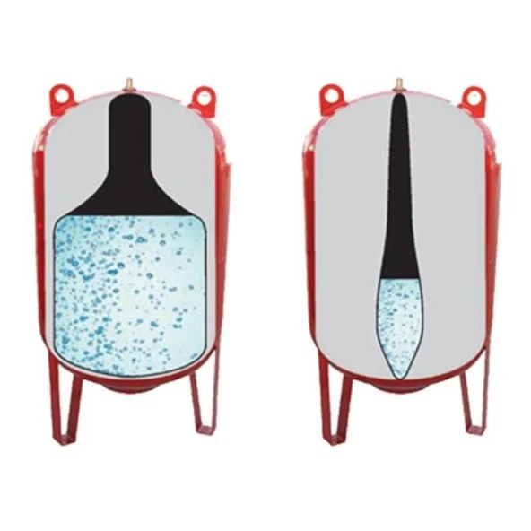 Duffmart KGT 100 Manometreli 10 Atü Kapalı Genleşme Tankı - Resim 4