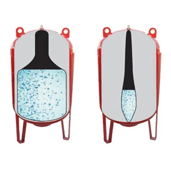 Duffmart KGT 100 Standart 10 Atü Kapalı Genleşme Tankı - Resim 4