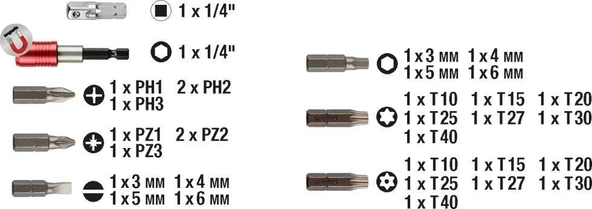 Kwb 49118490 Bist Uç Seti 32 Parça - Resim 4