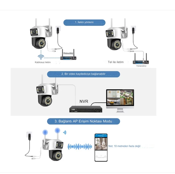 4K 8MP Çift Lens Çift Ekran Kablosuz Yüksek Çözünürlüklü Güvenlik Kamerası İki Yönlü Ses Gece Görüş - 6
