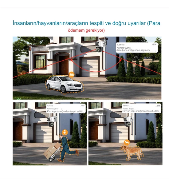 4K 8MP Çift Lens Çift Ekran Kablosuz Yüksek Çözünürlüklü Güvenlik Kamerası İki Yönlü Ses Gece Görüş - 5