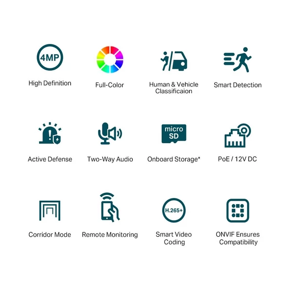 TP-Link VIGI C440 4mm 4MP Full-Color Dome IP Kamera (1/3",30fps,FHD,H265+PoE) - Resim 3