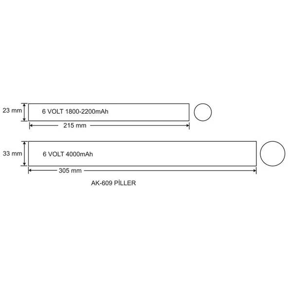 Arsel AK-609W-2 LED Lambalar İçin Acil Aydınlatma Kiti Kesintide 120 Dak. Yanan 110-220 volt AC Led Lamba - 4