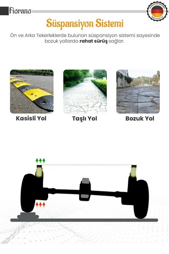 Lorelli Fiorano Kabin Boy Bebek Arabası - 9