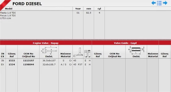 TAKIM SUBAP (8V) FORD CONNECT 18D BHDA BHDB C9DB C9DC
