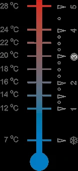 Baymak 1/2 Köşe Termostatik Radyatör Vanası - Resim 4