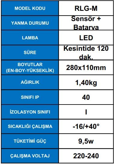 Arsel Desa RLG-M Sensörlü + Batarya Acil Aydınlatma Armatürü Kesintide 120 Dak. Yanan Led Lamba - Resim 4