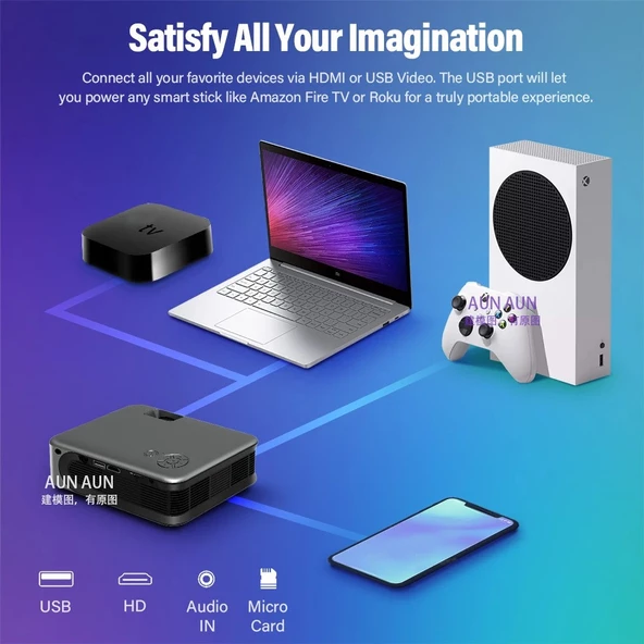 TechTic AUN A30C Bataryalı Mini Taşınabilir Projeksiyon Cihazı Hoparlörlü 1080P Wifi EvKamp Sineması - 3