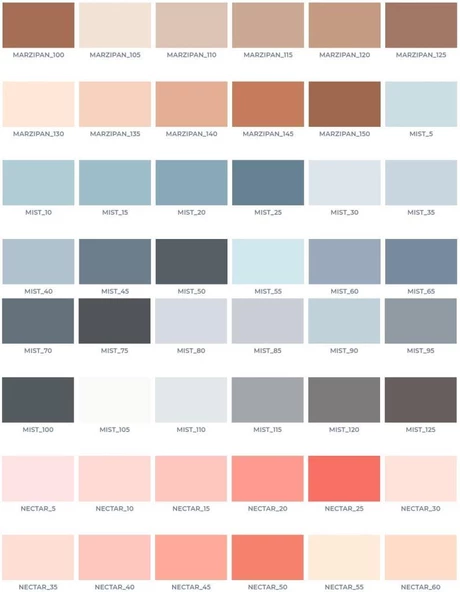 Fawori Plastik İç Cephe Boyası 10 Kg - 3