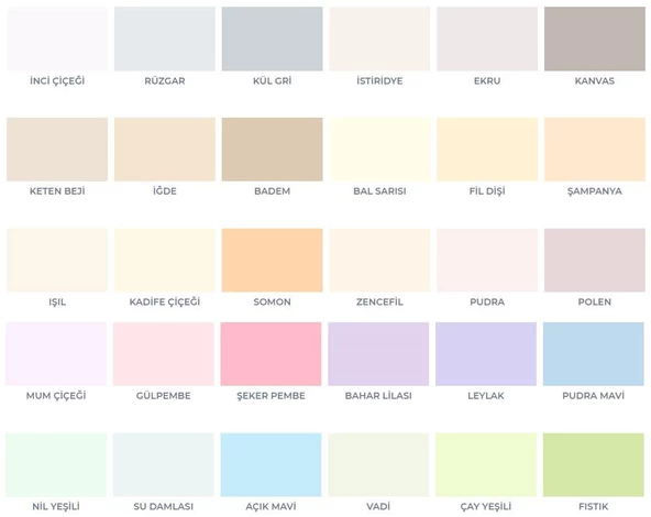 Fawori Plastik İç Cephe Boyası 10 Kg - 2