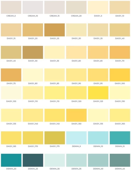 Fawori Plastik İç Cephe Boyası 10 Kg - 8