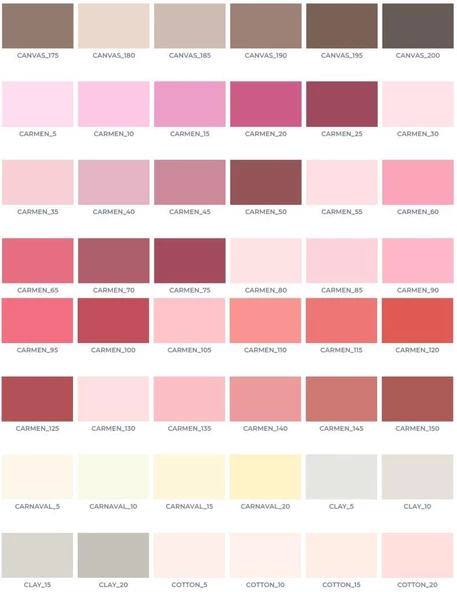 Fawori Plastik İç Cephe Boyası 20 Kg - 7