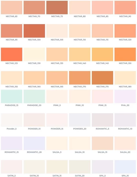 Fawori Plastik İç Cephe Boyası 20 Kg - 4