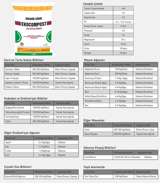 25 Kg Ekocompost Katı Çiftlik/Hayvan Gübresi - 4