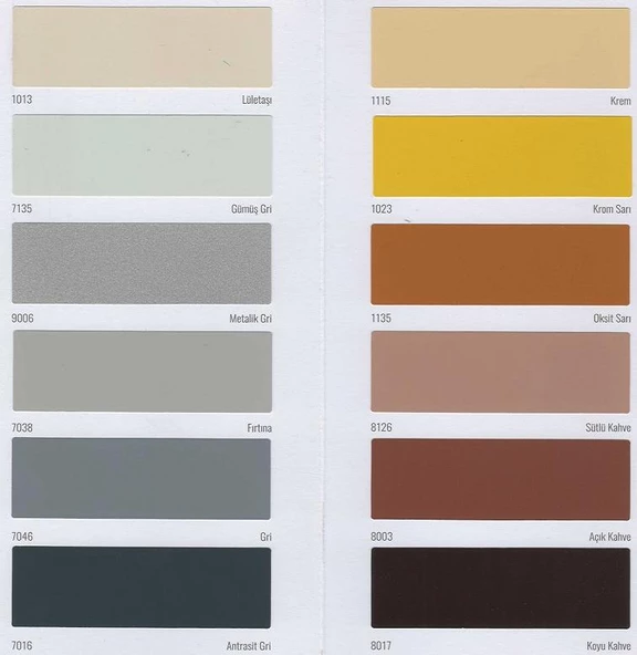 Pamukkale Enamel Sentetik Parlak Boya 15 Kg 80 Gloss - 3