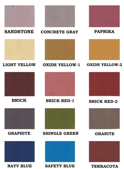 İsonem Street Paint Asfalt Ve Beton Zemin Boyası 18 Kg - 2
