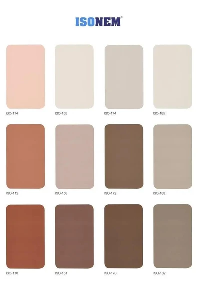 İsonem Thermal Paint Isı Yalıtım Boyası 18 Lt - 4