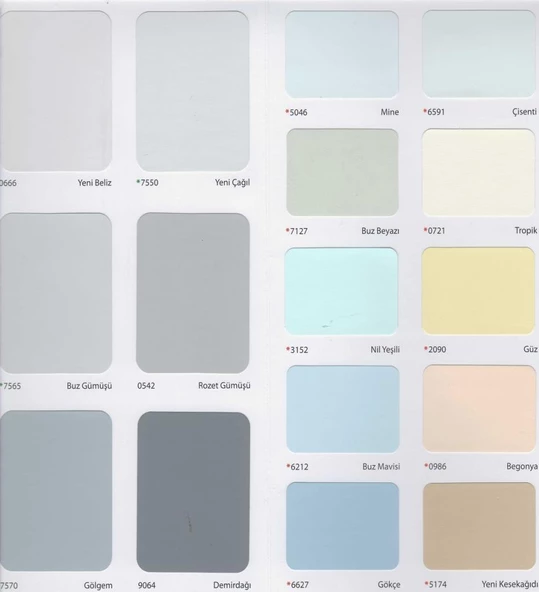 Dyo Beşyıldız Plastik İç Cephe Boyası 10 Kg - 5