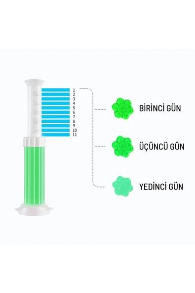 Wc Tuvalet Temizleme Jeli Klozet Jel Blok Koku Giderici Desenli Klozet Jeli Yeşil 1 Adet - 2
