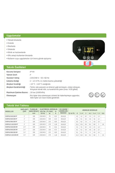 Dab Evosta2 40-70/180 Pompa 35W - 1'' - 18 cm - 6