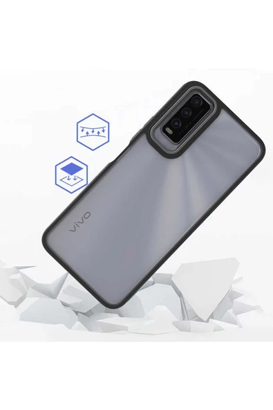 CEPCASE    Vivo Y20s Kılıf Şeffaf Arka Yüzey Kontrast Renk Kamera Çerçeve Tuş Takımı Orjinal Kalıp - Resim 4