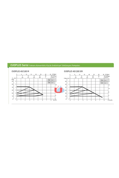 Dab Evosta2 40-70/130 Pompa 35W - 1'' - 13 cm - 9