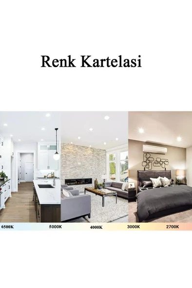 Şahnet 6W E27 Mini Top Led Ampul Beyaz - 6500K - Resim 5