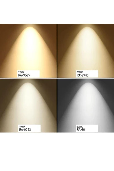 Osram 35W/942 Metal Halide Ampul 3580 K Sarı - Resim 6