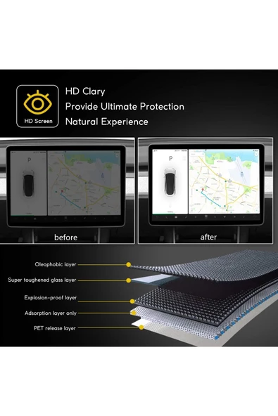 CEPCASE    Tesla Model Y Araç Multimedya Temperli Cam Ekran Koruyucu 15' Kalıp Tam Uyum - 6