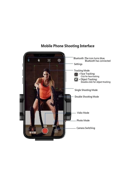 Imex Sensörlü Akıllı Telefon Tutucu 360 Derece Dönerli Siyah - 3