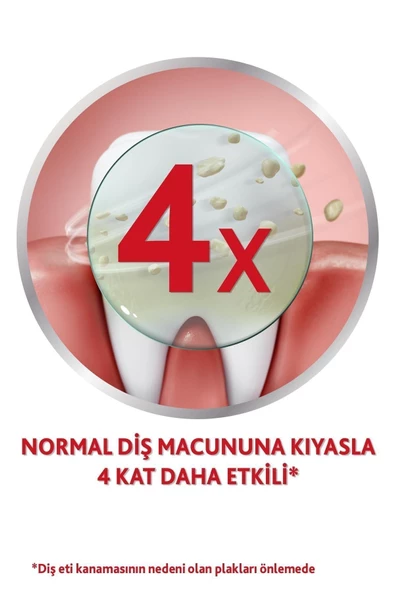 Parodontax Orijinal Diş Macunu 75 Ml x2 Adet - 2